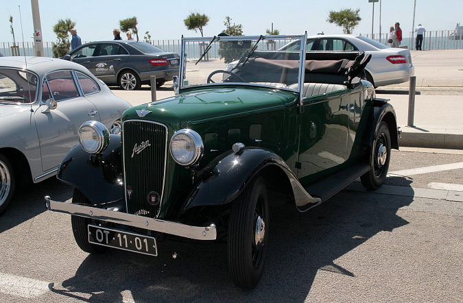 Инвестиции в коллекционные автомобили: стоит ли покупать раритеты на вторичном рынке?